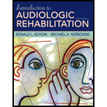 Introduction to Audiologic Rehabilitation