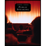 Public Speaking  Package