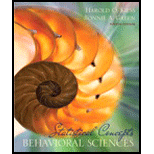 Statistical Concepts for the Behavioral Sciences