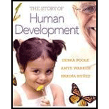 Story of Human Development (Paper)   With CD and Access