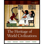 Herit. of World Civilization, Volume 1