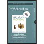 Human Relations Game Plan  Access