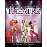 Enjoyment of Theatre