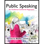 Public Speaking Audience Centered Approach