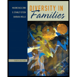 Diversity in Families Text Only