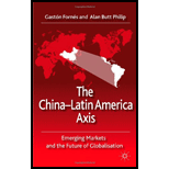 China Latin America Axis