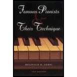 Famous Pianists and Their Technique