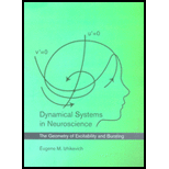 Dynamic Systems in Neuroscience