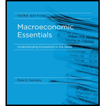 Macroeconomic Essentials  Understanding Economics in News