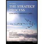 Strategy Process Concepts, Contexts, Cases