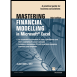 Mastering Financial Model. in Microsoft Excel