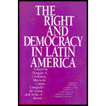 Right and Democracy in Latin America