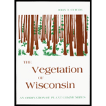 Vegetation of Wisconsin  An Ordination of Plant Communities