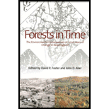 Forests in Time