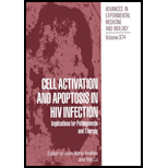 Cell Activation and Apoptosis HIV Infect.