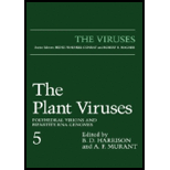 Plant Viruses