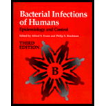 Bacterial Infections of Humans  Epidemiology and Control