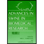 Advances in Swine in Biomed. Research