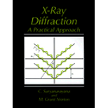 X Ray Diffraction