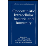 Opportunistic Intracellular Bacteria and 