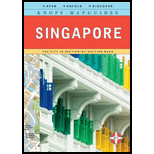 Knopf Mapguide Singapore