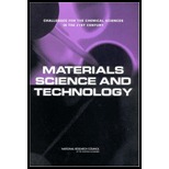 Materials Science and Technology