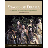 Stages of Drama  Classical to Contemporary Theater