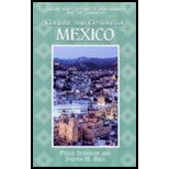 Culture and Customs of Mexico