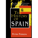 History of Spain