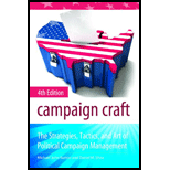 Campaign Craft