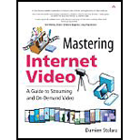 Mastering Internet Video