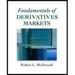 Fundamentals of Derivatives Markets