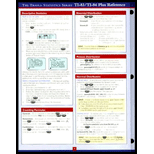 Triola Statistics TI 83/TI 84 Plus Reference