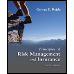 Principles of Risk Management and Insurance