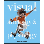 Visual Anatomy and Physiology   With Atlas Package