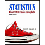 Statistics Informed Decisions Using Data   With CD