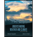 Understanding Weather and Climate