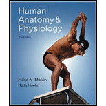 Human Anatomy and Physiology (Comp. )   Package