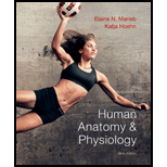 Human Anatomy and Phys.   With Atlas, CD and Access