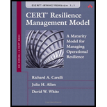 CERT Resilience Management Model