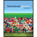 International Relations (Canadian)