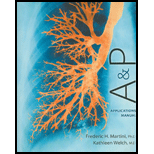 Anatomy and Physiology   Applications Manual