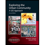 Exploring Urban Community