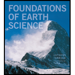 Foundations of Earth Science