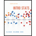 Intro Stats   With DVD 4TH 14 Edition, by Richard D De Veaux - ISBN 9780321825278