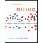 Intro Stats   With DVD