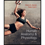 Human Anatomy and Physiology   With Atlas, CD and Access Package