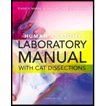 Human Anatomy Laboratory Manual With Cat Dissections