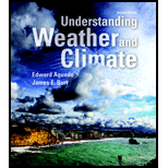 author os scholatic atlas of weather