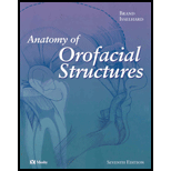 Anatomy of Orofacial Structures